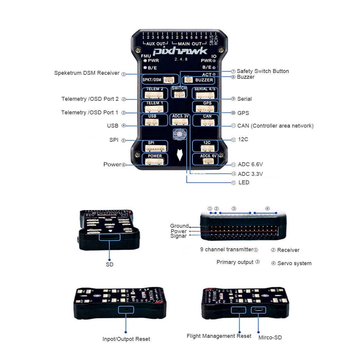 Pixhawk 2.4.8 Full Combo - M8N GPS + 3DR Telemetry + OSD + PM + I2C