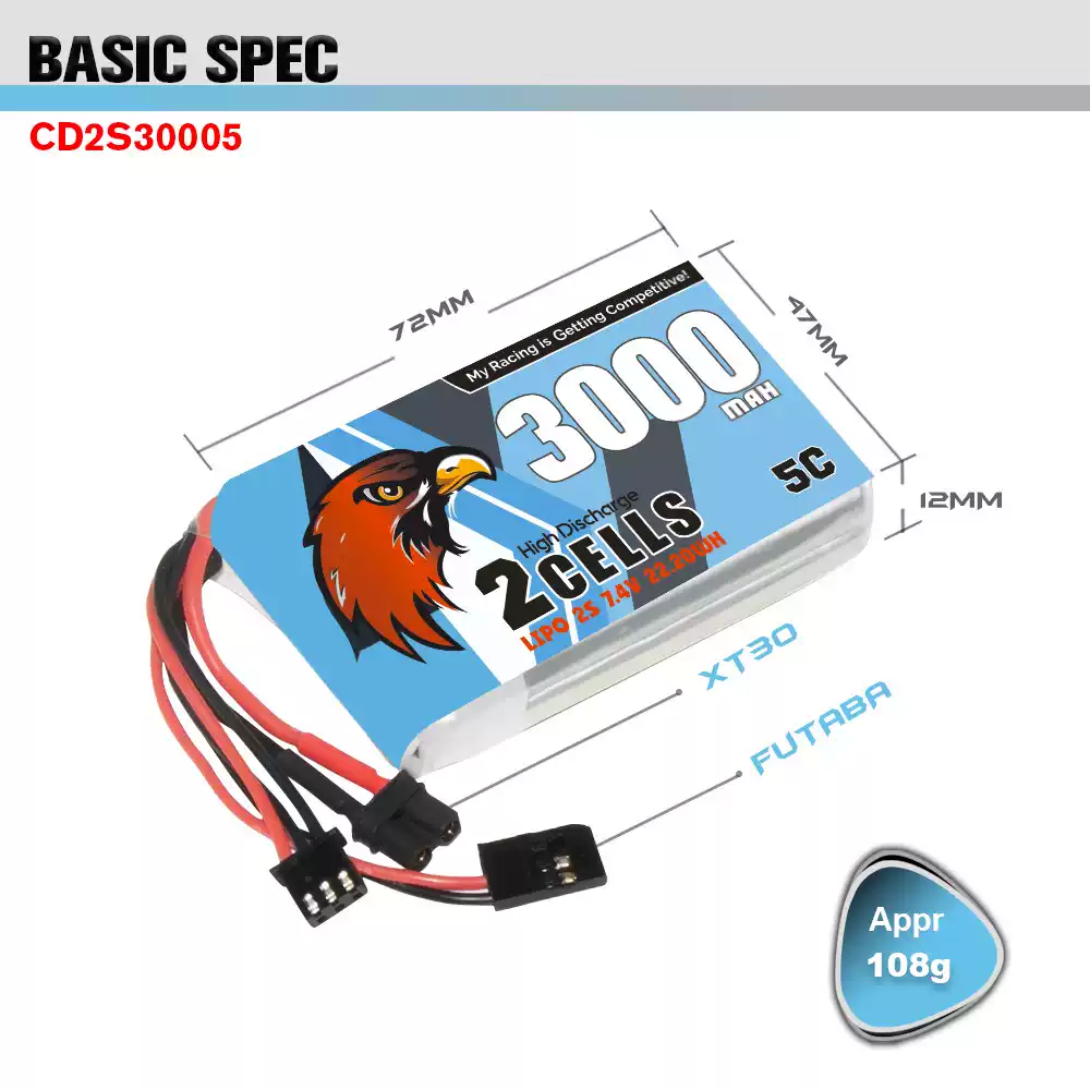 EagleCrane 3000mAh 2S 7.4V 5C LiPo Battery, Transmitter Battery for Futaba T16IZ / 10PX Remote Controller
