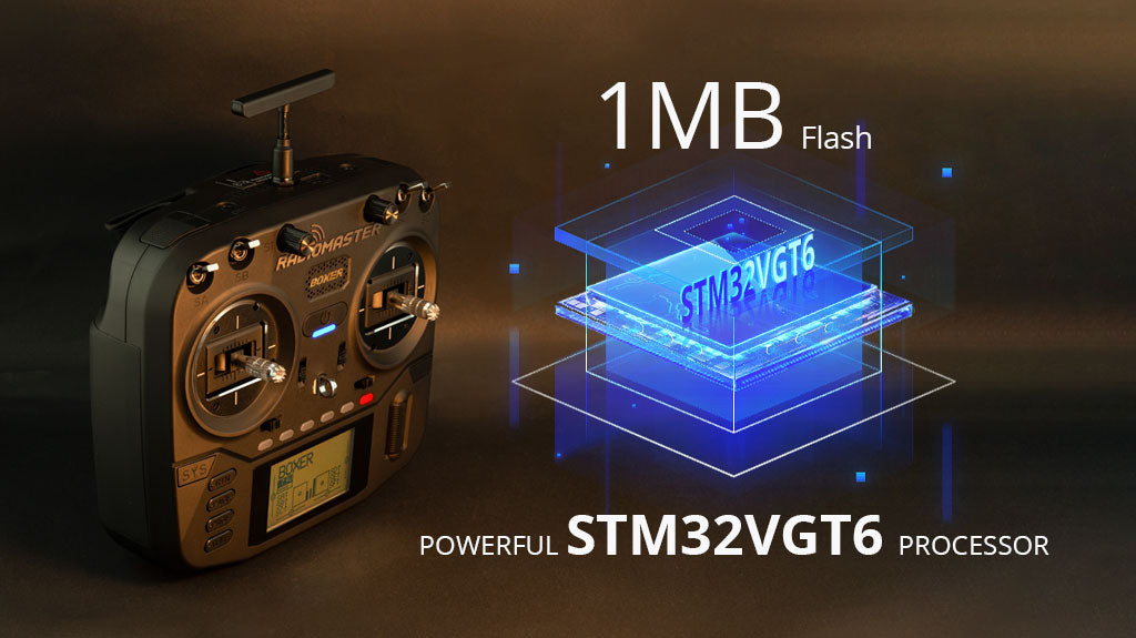Boxer Radio Controller (M2)