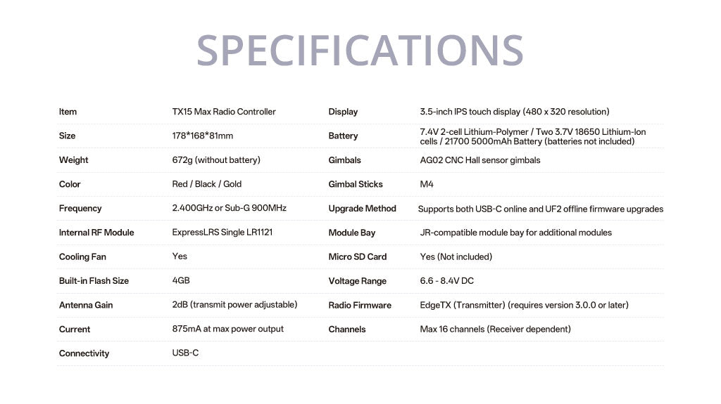 TX15 Max Radio Controller (ELRS / M2)