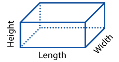 Length Width Height