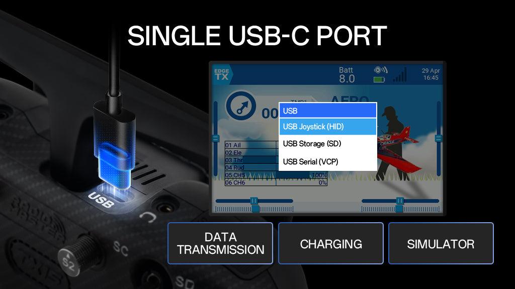 TX15 Max Radio Controller (ELRS / M2)